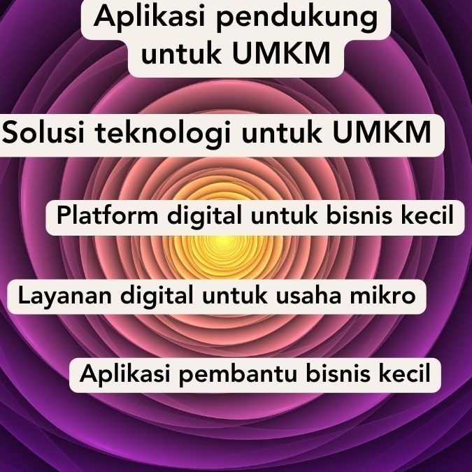 Aplikasi Pendukung Untuk Bisnis Kecil Makassar